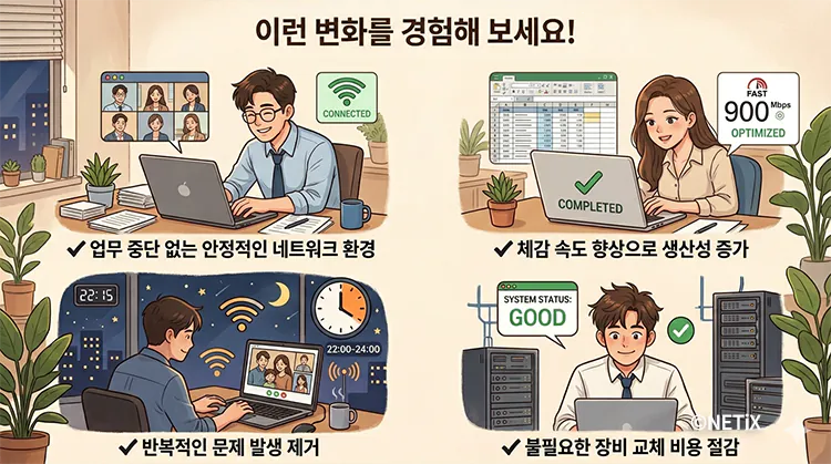 네틱스 네트워크 정밀 진단 후 업무 중단 없는 안정성, 체감 속도 향상, 반복 문제 해결, 장비 교체 비용 절감 안내